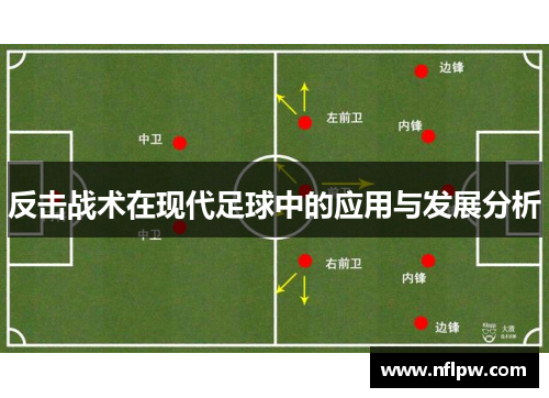 反击战术在现代足球中的应用与发展分析