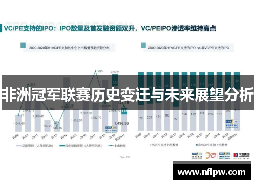 非洲冠军联赛历史变迁与未来展望分析
